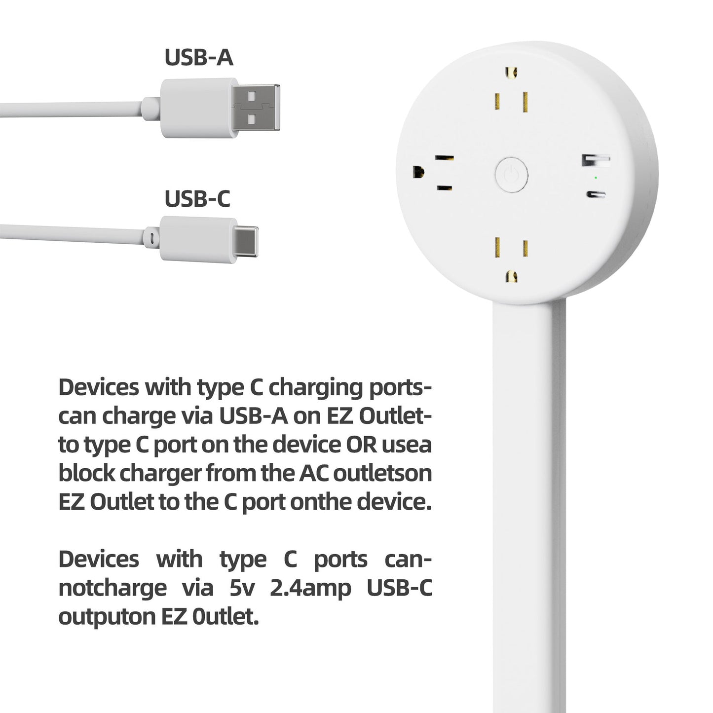 ⚡Power Strip Extender - Power strip expander, extendable outlet for hard-to-reach places, features USB-A, USB-C, 2 AC outlets, rotates 180°