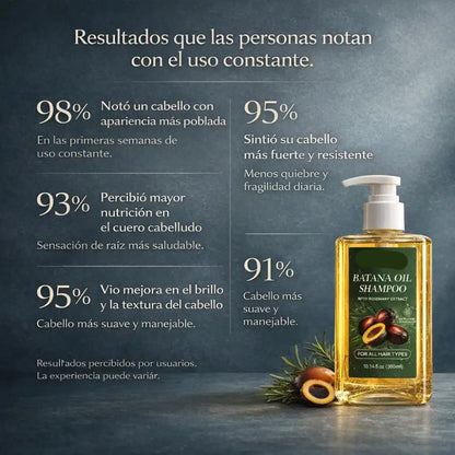 🔥Shampoo de Batana 100% natural - Cabello más fuerte, brillante y sin huecos